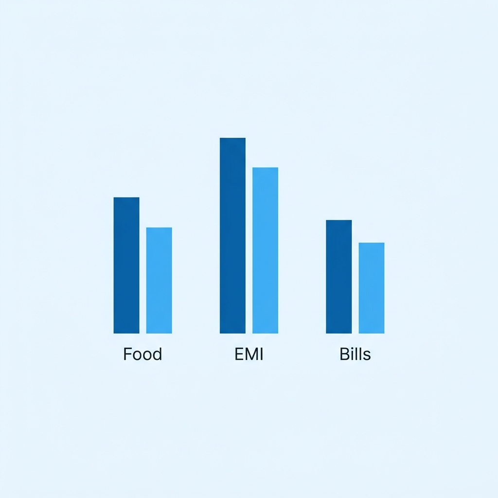 Budget Planner